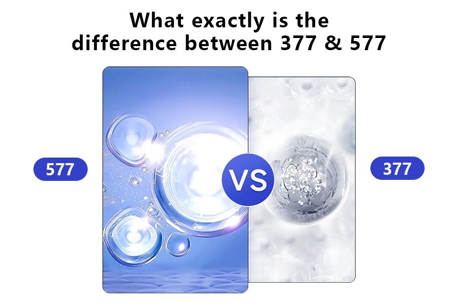 Skincare Ingredient Science The Ultimate Guide 3